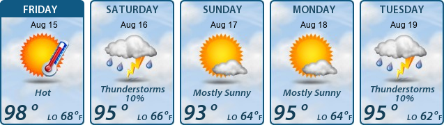 5-Day Forecast