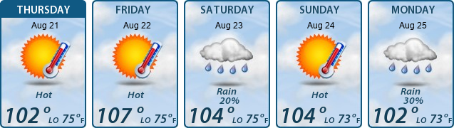 5-Day Forecast
