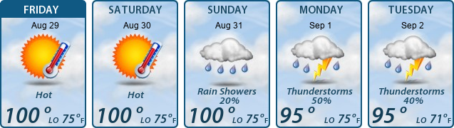 5-Day Forecast