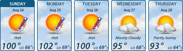 5-Day Forecast