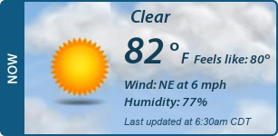 Current Conditions