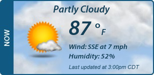 Current Conditions