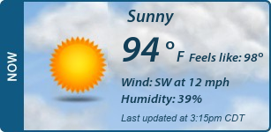 Current Conditions