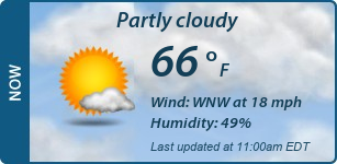 Current Conditions