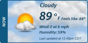 Current Conditions
