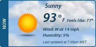 Current Conditions