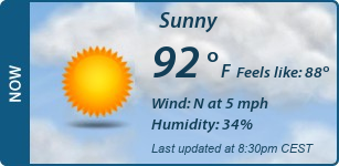 Current Conditions