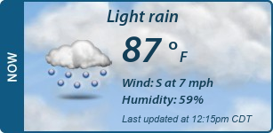 Current Conditions