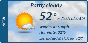Current Conditions