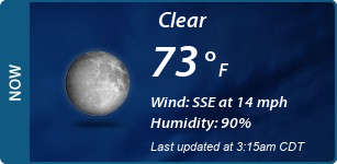 Current Conditions