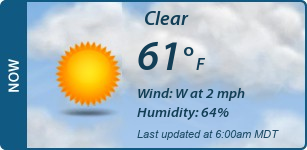 Current Conditions