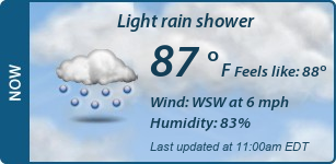 Current Conditions