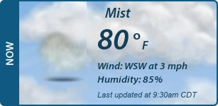 Current Conditions
