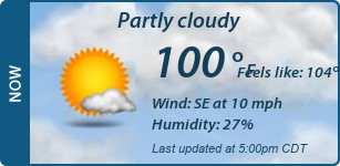 Current Conditions