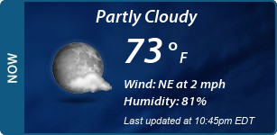 Current Conditions