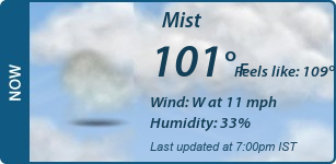 Current Conditions