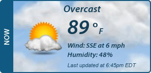 Current Conditions