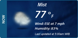 Current Conditions