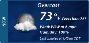 Current Conditions