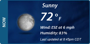 Current Conditions