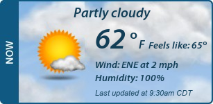 Current Conditions