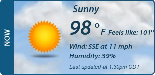 Current Conditions