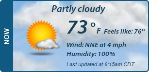 Current Conditions