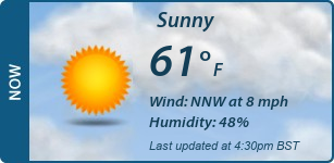 Current Conditions