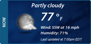 Current Conditions