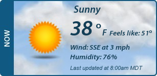Current Conditions
