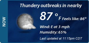 Current Conditions