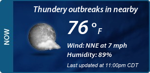 Current Conditions