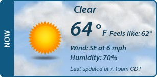 Current Conditions
